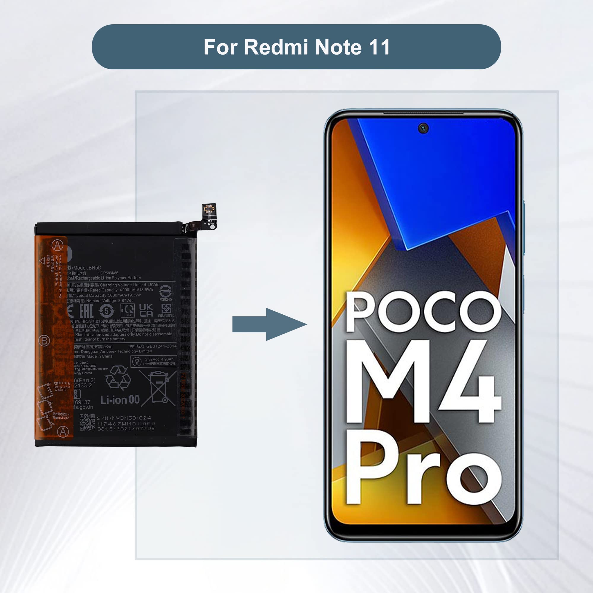 レドミノート11 Xiaomi Redmi Note 11 バッテリーGood Amazon.com: E-YIIVIIL Replacement Battery BN5D Compatible with